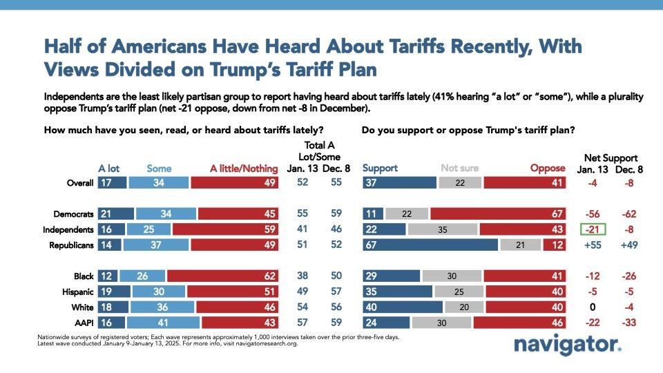 Trump’s Tariff Plans Raise Questions About Future of U.S. Pork Industry